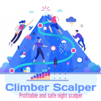 Советник Climber Scalper - прибыльный и безопасный ночной скальпер