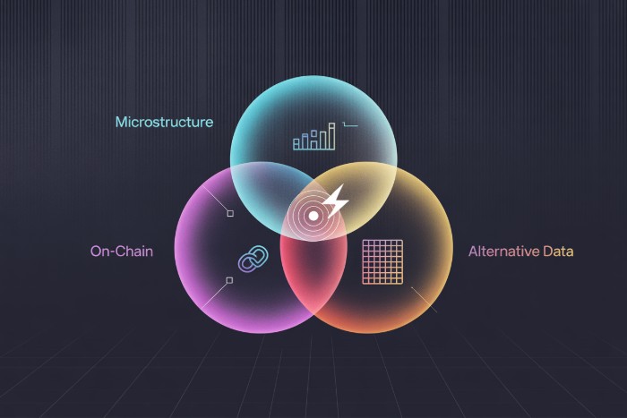 three alpha sources in 2025
