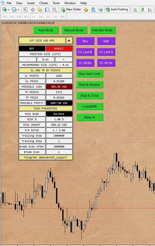 dabutrader ea mt4 screen2