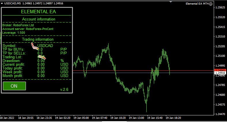 essential ra screen