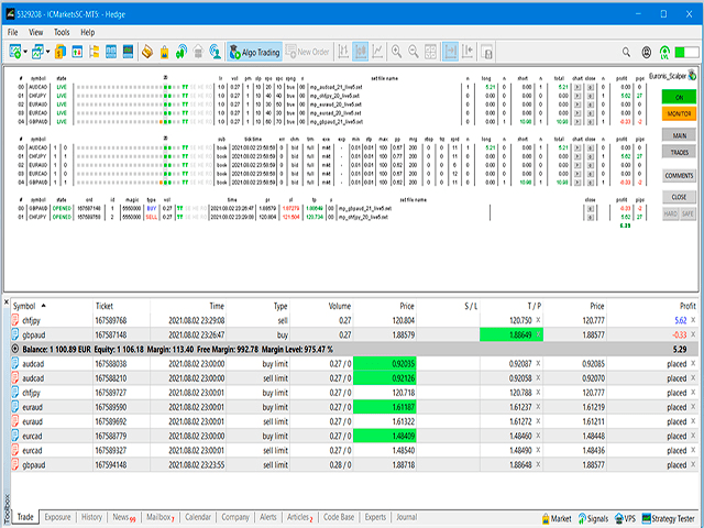 euronis scalper mt4 screen chart