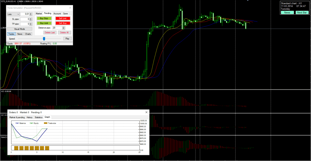 Tapswap коды trading forex. Форекс трейдинг. Tapswap коды trading forex. Tapswap коды trading forex. Графики ренко.