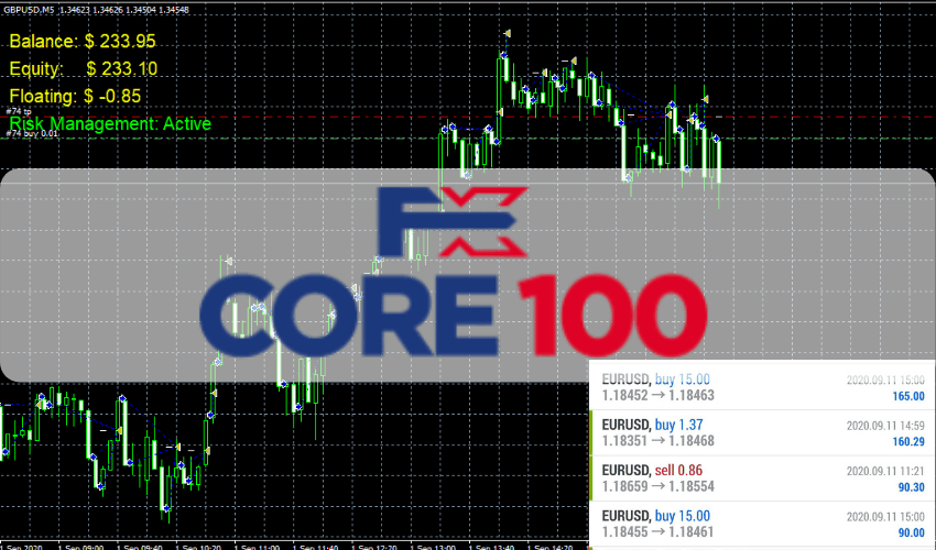 FxCore100 EA for free download 1