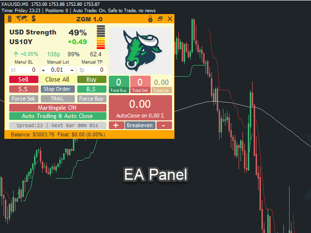 gold extractor ea panel