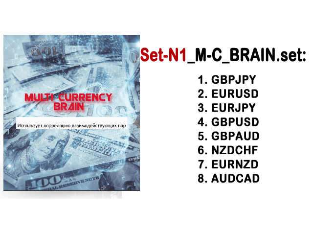 multi currency brain mt4 set1