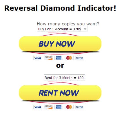 cost revers diamond