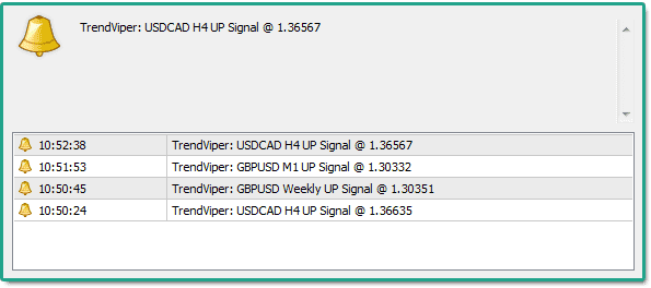 trend signals results