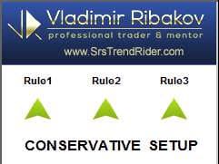 conservative setup srs trend rider
