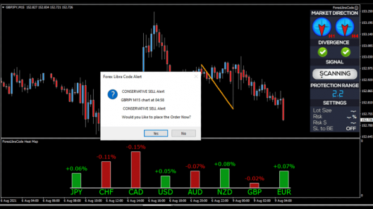 Forex Code Trading System image
