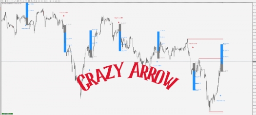 Индикатор Crazy Arrow МТ4