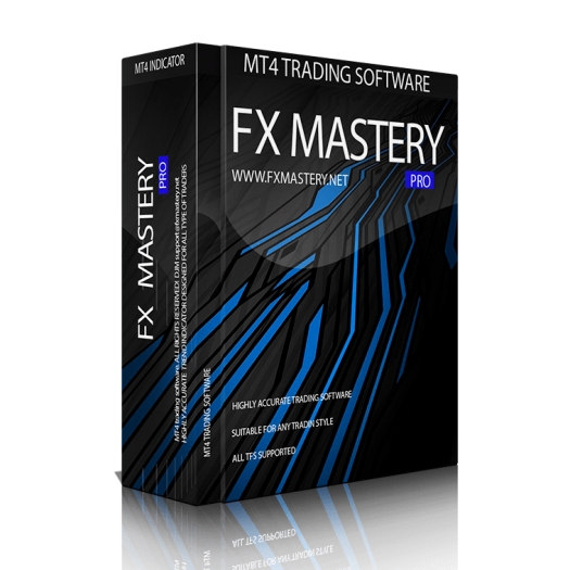 Система Форекс FX Mastery