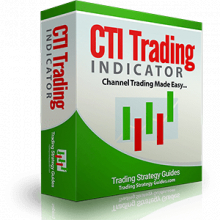 Индикатор CTI Trading