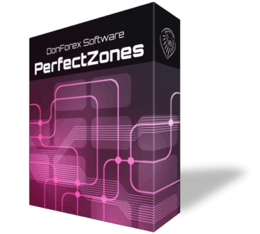 Perfect Zones - индикатор зон поддержки/сопротивления для МТ4