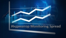 Индикатор мониторинг истории спреда Monitoring Spread