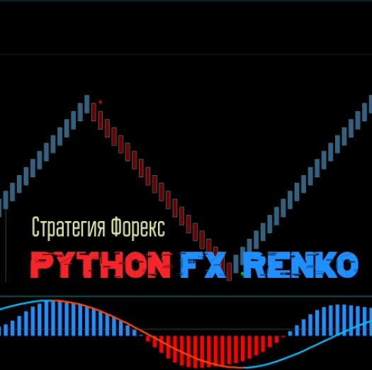 Система Форекс Python FX Renko