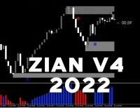 Индикатор ZIAN V4 2022 MT4