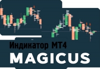 Индикатор Magicus MT4