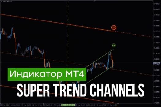 Индикатор Super Trend Channels для МТ4
