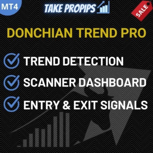 Индикатор TakePropips Donchian Trend PRO для МТ4