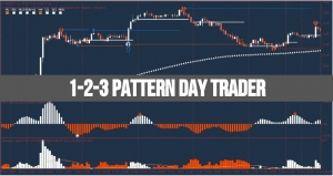 Система Форекс 123 Pattern Day Trader