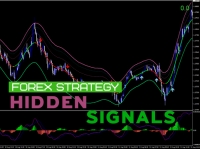 Hidden Signals Forex Strategy MT4