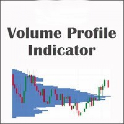 Индикатор Volume Profile для МТ4
