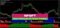 Forex strategy NFOFT for MT4