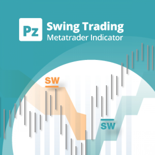 Индикатор Swing Trading МТ4