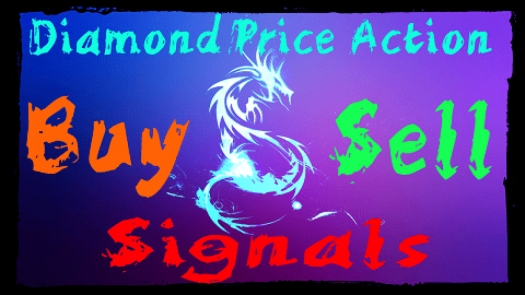 Индикатор Diamond Price Action