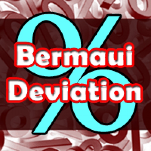 Индикатор Bermaui Deviation Percent