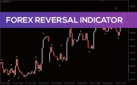 Индикатор разворота тренда Forex Reversal