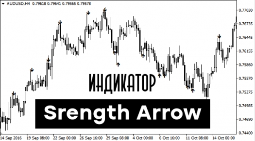 Индикатор Форекс Strength Arrow MT4