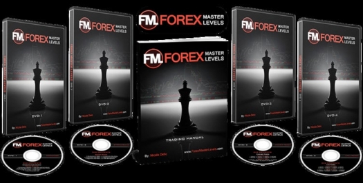 System Forex Master Levels