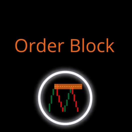 Индикатор скопленя ордеров Order Block 