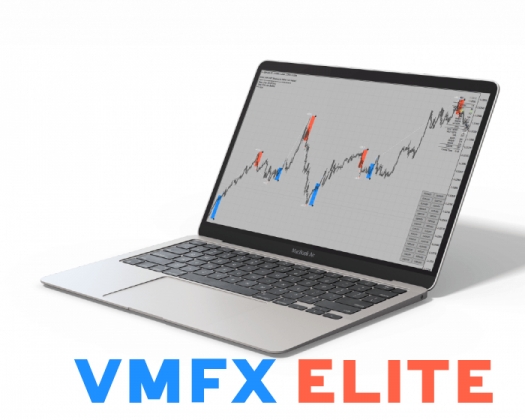 VMFX Elite