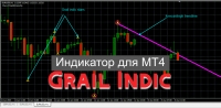 Индикатор Grail Indic V2 для МТ4