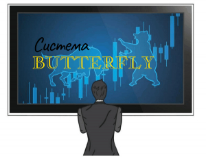 Система Форекс Price Action Butterfly