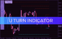 U-Turn индикатор для МТ4