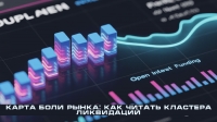 Карта боли рынка: как читать кластера ликвидаций 