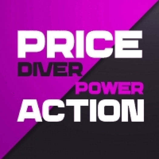 Индикатор Price Action Diver Power