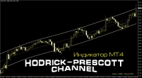 Индикатор Hodrick-Prescott Channel MT4