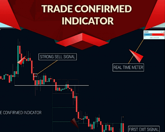 Индикатор Trade Confirmed для МТ4